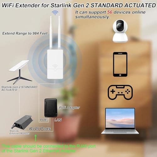 Outdoor Starlink WiFi Extender for Starlink Gen 3 Router, 300Mbps Starlink Signal/WiFi Repeater, 0.3KM Signal Coverage, IP65 Waterproof, Up to 56 Devices for Farm/Yard/RV/Campsite 3