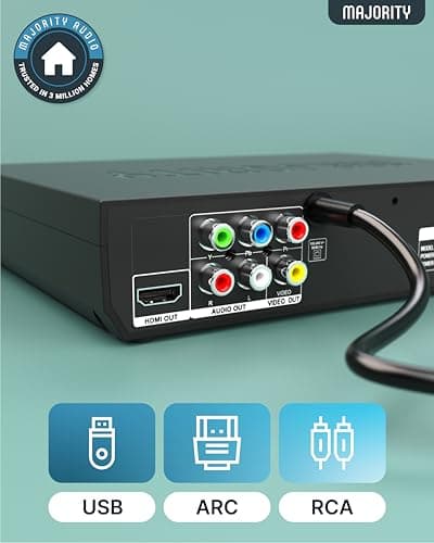 2025 Model HDMI DVD Player for TV | 1080P Region Free DVD-Players for Smart TV | Mini DVD Player with USB, CD & MP3 | HDMI Cable, RCA Cable & Remoted Control | MAJORITY DVD 5