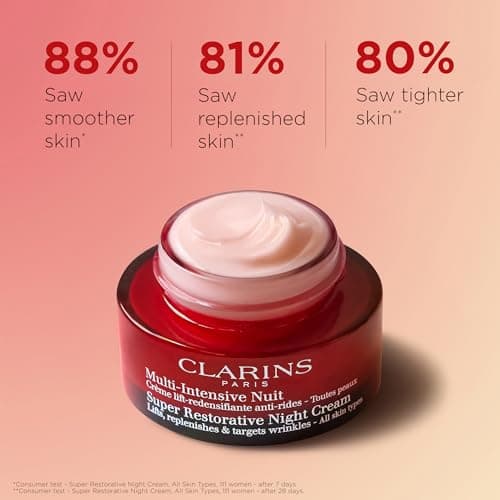 Clarins Super Restorative Night Cream | Anti-Aging Moisturizer For Mature Skin Weakened By Hormonal Changes | Illuminates & Densifies Skin | Lifts & Tones | Targets Spots & Wrinkles | 1.7 Ounces 2