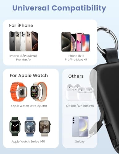 RORRY Portable Charger, 5000mAh Portable Charger Power Bank with Built-in Cables, Travel Keychain Battery Pack for Apple Watch Ultra/11/10/9/8/7/6/SE, iPhone Air/17/16/15/14/13/12, White 2