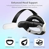 Saqico Head Strap for Meta Oculus Quest 2/3/3s, 3-in-1 Adjustable Halo Headband, Replacement for Elite Strap, Enhanced Comfort Gaming Immersion VR Accessories Compatible with Oculus/Meta Quest 2/3/3s 4