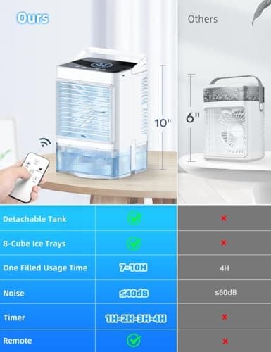 COOLECH Small Air Conditioner w/ 3 Speeds&3 Modes, Remote, 1100ML Tank Humidifier, 8-Cube Ice Tray, 120° Oscillating, 4 IN 1 Portable Air Conditioners, 7-Color Light, 4H Timer Desk AC Unit for Bedroom 4