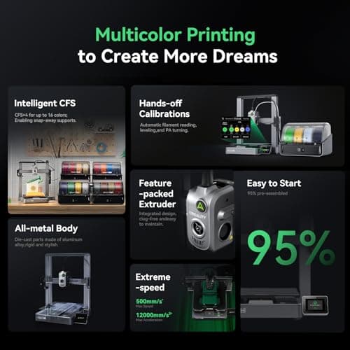 Creality Hi Combo (A) 3D Printer, Multi Color 3D Printer with CFS, 500mm/s High Speed Auto-Leveling Automatic Filament Reading Clog-Free Extruder 95% Pre-Assemble All-Metal Body 10.24×10.24×11.81inch 2
