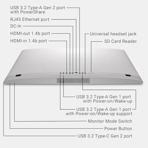 Dell 27 All in One Touchscreen Desktop Computer, 27" FHD IPS Touch Screen Display, Intel Core 7 150U, 32 GB DDR5, 1 TB SSD, NVIDIA GeForce MX570A GDDR6, Wi-Fi 6E, Wireless KB & Mouse, Windows 11 Pro 5