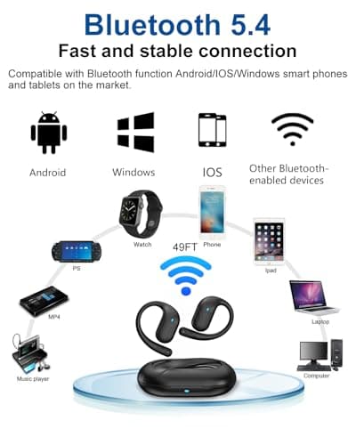 munash Open Ear Headphones, Bluetooth Headphones V5.4 Wireless Sport Earbuds with Charging Case, IP54 Waterproof 50H Playtime Lightweight Design Fit for Cycling, Running, Walking, Workout 4