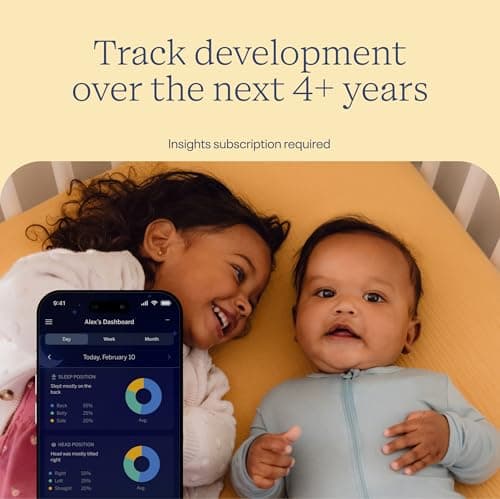 Nanit Pro Smart Baby Monitor - Camera & Wall Mount- 1080p Wi-Fi Video Camera, 2-Way Audio, See Your Baby from Anywhere, Sound/Motion/Cry Notifications, Night Vision 4