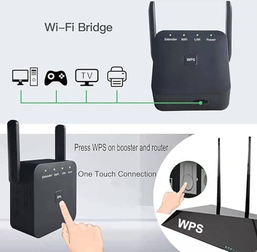 2025 Fastest WiFi Extender, WiFi Repeater, WiFi Booster, Covers Up to 10000 Sq.ft and 80 Devices, Internet Booster - with Ethernet Port, Quick Setup, Home Wireless Signal Booster 3