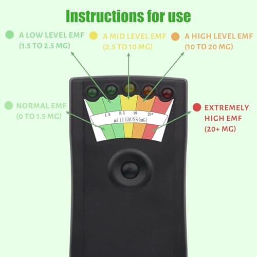 Upgraded Rechargeable EMF Detector for Ghost Hunting with 5 Level LED Portable Handheld Magnetic Field Detector Ghost Hunting Equipment Electromagnetic Paranormal Equipment Tester Up to 20 + MG 4