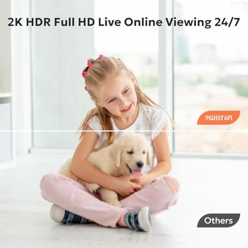 owltron Indoor Camera 2K, 360 Cameras for Home Security with Motion Detection, Baby Monitor with Phone App, 2.4G WiFi Pet Cam with Night Vision & 2-Way Audio 2