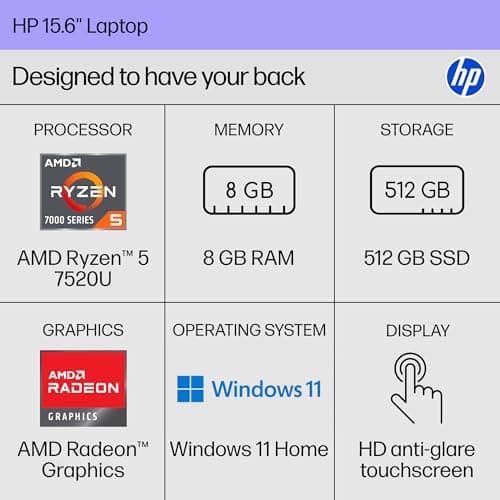 HP 15.6 inch Laptop, HD Touchscreen Display, AMD Ryzen 5 7520U, 8 GB RAM, 512 GB SSD, AMD Radeon Graphics, Windows 11 Home, Natural Silver, 15-fc0499nr 2