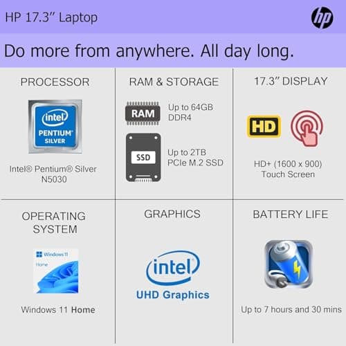 HP 17.3" Touchscreen Laptop with 12 Months Office 365, 32GB RAM, 2TB Storage(1TB SSD with 128GB Protable Drive and 1TB Cloud Storage), Intel 4-Core Processor, HDMI, Type C, Windows 11 2