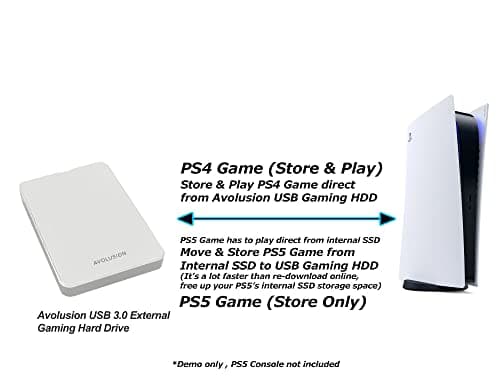 Avolusion Z1-S USB 3.0 Portable External Gaming Hard Drive - White (for PS5, Pre-Formatted) - 2 Year Warranty (1TB) 4