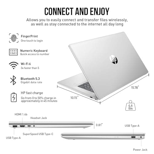 HP 17 Inch Laptop Touchscreen Computer, 17.3" HD+ Touch Screen Business Laptop PC, Intel Core i7, 64GB RAM 2TB SSD+512GB Docking Set, Windows 11 Pro Lifetime Office, Backlit 10-Key Fingerprint 4