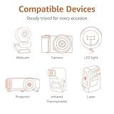 Amazon Basics 50-inch Lightweight Portable Camera Mount Tripod Stand with Bag, for Travel Photography, Champagne 4