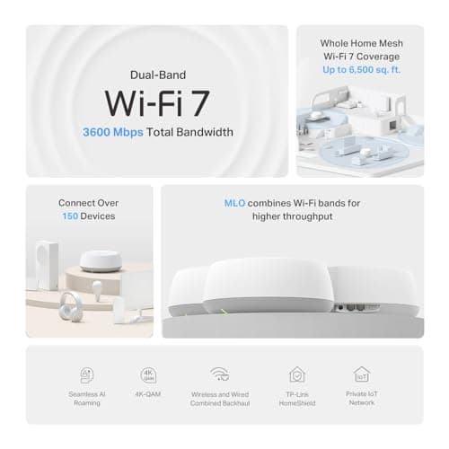 TP-Link Deco BE23 Dual-Band BE3600 WiFi 7 Mesh Wi-Fi System | 4-Stream 3.6 Gbps, 160 Mhz | Covers up to 6,500 Sq.Ft | 2× 2.5G Ports Wired Backhaul | VPN,MLO,AI-Roaming, HomeShield, 3-Pack 2