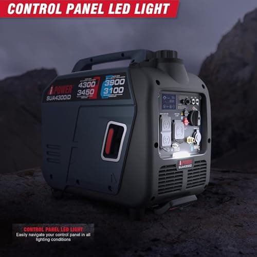 A-iPower 4300-Watt Dual Fuel Portable Inverter Generator, RV Ready Lightweight w/CO Sensor for Backup Home Use, Tailgating & Camping, CARB Compliant (SUA4300iD) 2