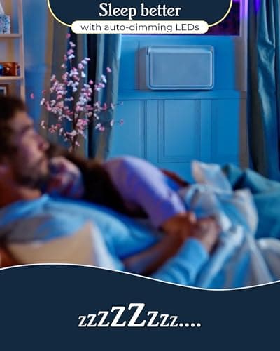 Windmill Window Air Conditioner - Quiet & Smart, Easy Install, Voice-Enabled, Remote & App Control AC Unit - 6,000 BTU 3