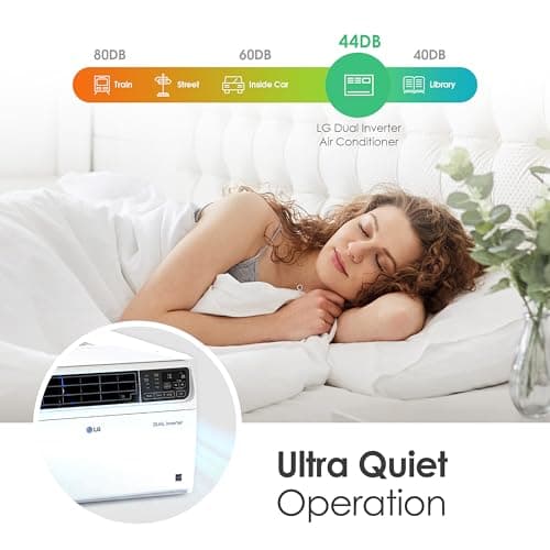 LG 14,000 BTU DUAL Inverter Smart Window Air Conditioner, 115V, Cools 800 Sq. Ft. for Bedroom, Living Room, Apartment, Quiet Operation, ENERGY STAR®, works with LG ThinQ, Amazon Alexa and Hey Google 4