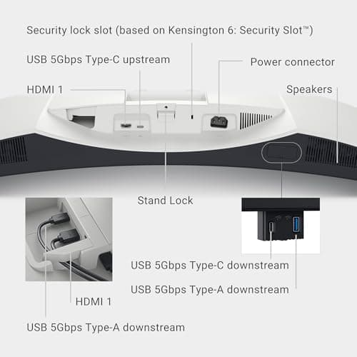 Dell 34 Plus USB-C Curved Monitor - S3425DW - 34-inch (3440 x 1440) up to 120 Hz 21:9 Display, VA Panel, AMD FreeSync Premium, 99% sRGB, 95% DCI-P3, Integrated Speakers, 3000:1 Contrast Ratio 3