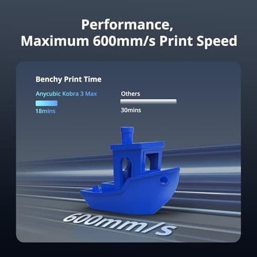 Anycubic Kobra 3 Max 3D Printer Only, Support Multicolor Needs ACE Pro, 600mm/s High-Speed Printing Large Build Volume 420x420x500mm Auto Leveling & Smart Vibration 5