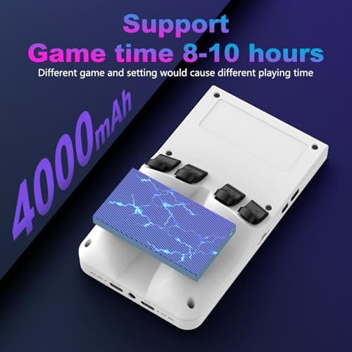 R36MAX Retro Handheld Game Console, 4.0 Inch 720x720 IPS Screen, Built-in 18,000+ Classic Game, Portable Hand Held Open Source Linux System, 4000mAh Battery Retro Gaming Console(White 64GB) 3