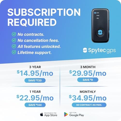 Spy Tec Atlas GPS Tracker for Vehicles & Kids | Up to 14-Day Battery Life | Geofencing, Portable Real Time Mini GPS Car Tracker w/Lifetime Support | Subscription Required 4