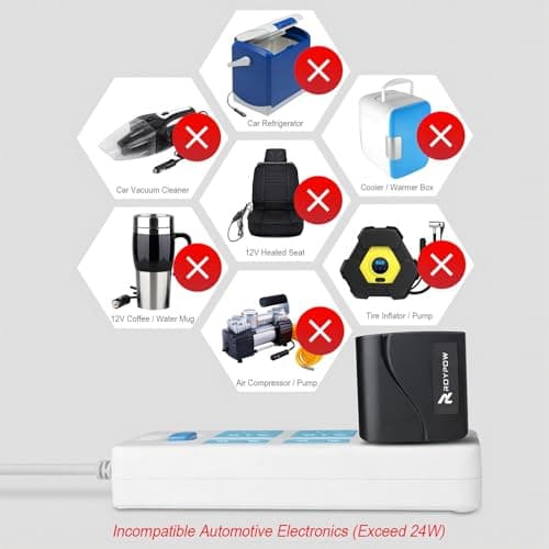 RoyPow AC to DC Converter Power Supply Transformer 2A/24W AC/DC Adapter 110V/120V to 12V Car Cigarette Lighter Socket, 110V/120V to 12V Converter, Not for Pump, Inflator 3