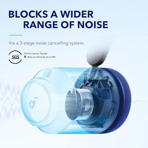 Soundcore by Anker Space Q45 Adaptive Active Noise Cancelling Headphones, Reduce Noise by Up to 98%, 50H Playtime, App Control, LDAC Hi-Res Wireless Audio, Comfortable Fit, Clear Calls, Bluetooth 5.3 3