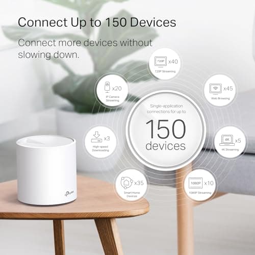 TP-Link Deco WiFi 6 Mesh System(Deco X20) - Covers up to 5800 Sq.Ft, Replaces Wireless Routers and Extenders(3-Pack, 6 Ethernet Ports in Total, Supports Wired Ethernet Backhaul) 3