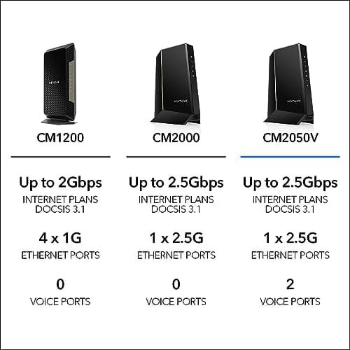 NETGEAR Nighthawk Multi-Gig Cable Modem for Xfinity Voice (CM2050V) – for Cable Plans up to 2.5Gbps - DOCSIS 3.1-2 Phone Lines 5