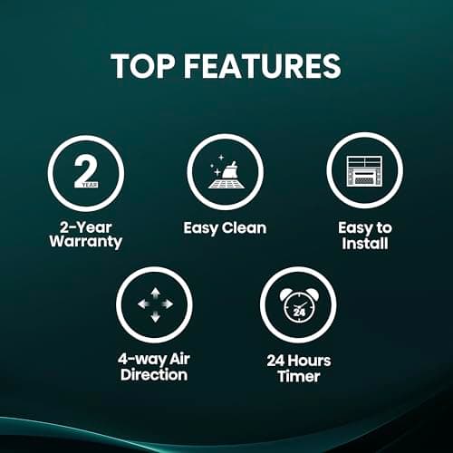 Hisense 5,000 BTU Window Air Conditioner, Easy Installation,Ultra Quiet, Easy-to-install Window Kit Included, 2 Years Warranty 4