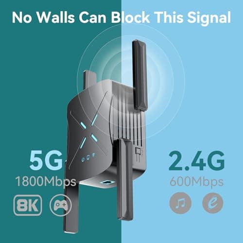 2026 WiFi Extender Signal Booster, 10X Faster WiFi 6 Extender, 18899 sq.ft. Internet Repeater for Home, Dual-Band Network Extender, Wireless Router Signal Amplifier w/Gigabit Ethernet Port, Easy Setup 3