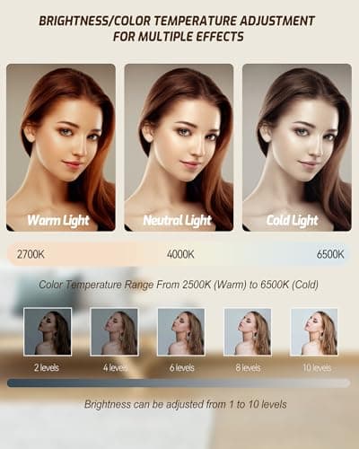 Portable Selfie Light for iPhone: 90 LED Rechargeable Phone Fill Lights, Ring Light for Camera Picture, Makeup Photo, Video Conferences, Laptop Use, Zoom Meetings, TikTok, Vlog Photography 3