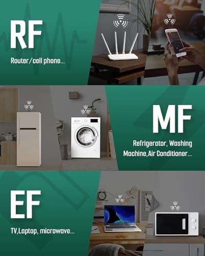 TESMEN EMF Meter, Hound-200 EMF Detector: 3-in-1 Portable Electromagnetic Field Radiation Detector for EF, RF, MF, WiFi Signal, Suitable for Home, Office EMF Inspections and Ghost Hunting - Green 4
