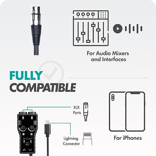 Movo iPhone Podcast Equipment Bundle - 2 Pack Condenser Microphones, 2 Desktop Mic Stands, 2 Pop Filters, 2-Channel XLR Interface with Lightning Output - Compatible with iPhone, iPad, iOS (Lightning) 4