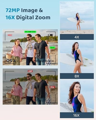 5K Digital Camera - 72MP UHD Digital Cameras for Photography - Autofocus Point and Shoot Small Camera with Flash for Kids - 2.8 Inch Screen Compact Portable Vlogging Camara with 16X Zoom, 32GB SD Card 3