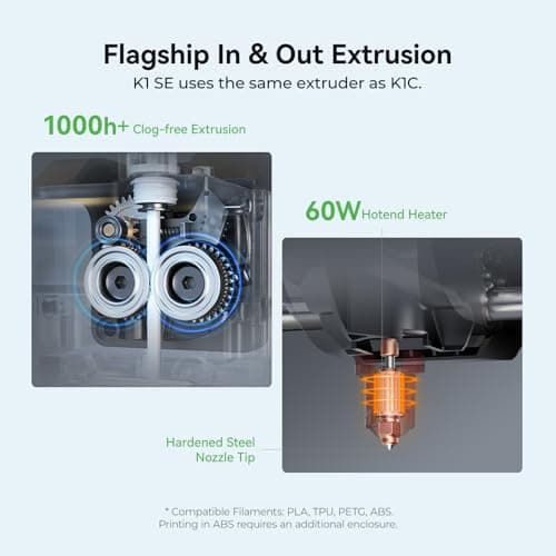 Creality 3D Printer, K1 SE Fully Assembled Auto Leveling 3D Printers for Kids and Beginners, 600mm/s Max High-Speed Printing, Core XY All Metal Structure, Larger Print Size 250x220x220mm 4