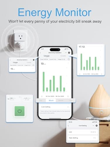 EIGHTREE Mini Smart Plug 5GHz Wi-Fi Compatible 15A, Smart Plugs That Work with Alexa & Google Home & SmartThings, Energy Monitor, Remote Control, Timer & Schedule, Wi-Fi Plugs 4
