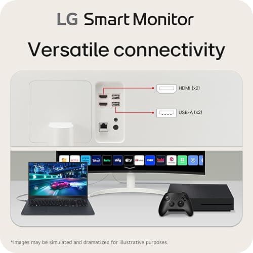 LG 34SR60QC-W 34-inch QHD (3440x1440) Curved Smart Monitor with Streaming, UltraWide Screen, webOS, HDR10, 100Hz, Built-in Speaker, AirPlay2, Screen Share, Bluetooth, ThinQ App, White 4