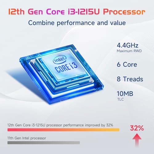 NIMO 17.3" IPS FHD-Laptop, Intel 6 Cores i3-1215U 16GB RAM 256GB SSD (Beat Ryzen 5 7520U, Up to 4.4GHz) Computer with 65W GaN Type C Backlit Keyboard Fingerprint, for Home Student and Business Blue 3