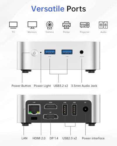 ACEMAGIC V1 Mini PC Computers, Intel Twin Lake N150(Turbo 3.6GHz), 16GB DDR4 RAM 1TB M.2 SSD Mini Desktop Computer, 4K HDMI DP/2xUSB3.2 WiFi6/BT5.2, VESA GbE, HTPC/Business Office Micro Pc 4