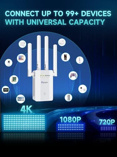 2026 New WiFi Extender Signal Booster for Home, 15715sq.ft Long Range WiFi Repeater Wireless Routers Signal Amplifier, Mesh WiFi 15X Faster Access Point with Ethernet Port, Easy Setup, 5 Working Mode 4