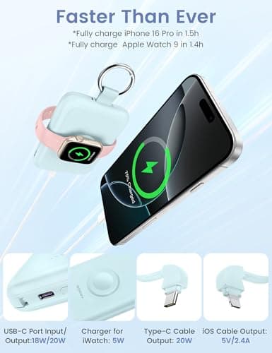 RORRY Portable Charger, 10000mAh PD 20W Fast Charging Portable Charger Power Bank with Built in Cables, Travel Battery Pack for iPhone 17/16/15/14/13/12 and Apple Watch Ultra/11/10/9/8/7/6/5, Green 4