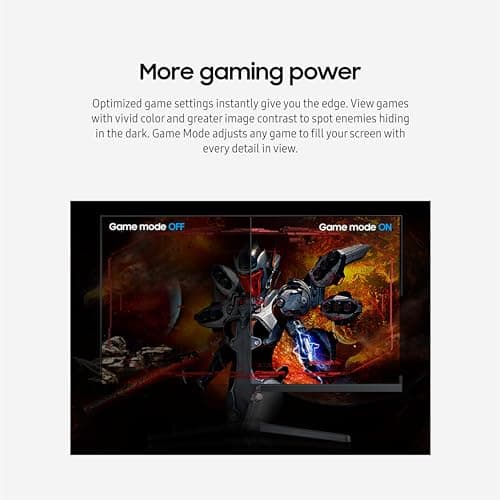 Samsung 32-Inch Flat Computer Monitor, 75Hz, Borderless Display, AMD FreeSync, Game Mode, Advanced Eye Care, HDMI and DisplayPort, LS32B304NWNXGO, 2024 4