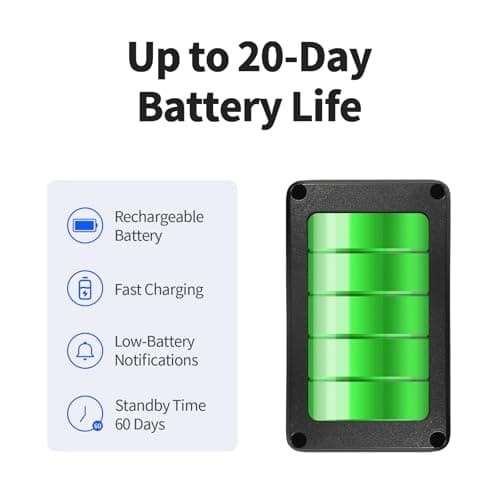 VITALGLOW GPS Tracker for Vehicles, No Monthly Fee, No Subscription, Long Battery Life, 4G SIM Card and Data Included, Trip History, GeoFence, Driving Alerts, Magnectic 4