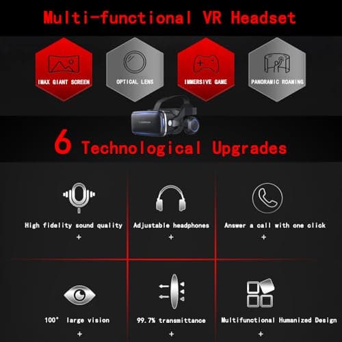 VR Headset with Remote Controller,HD 3D VR Glasses Virtual Reality Headset for VR Games & 3D Movies, VR Headset for iPhone/Android phone Compatible 4.7-6 inch 2
