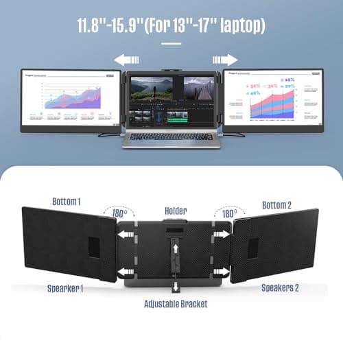 ALLVIA Laptop Screen Extender 14" 1080P FHD IPS, Portable Monitor for Laptop 13-17", Triple Monitor Extended for laptops with Dual Speakers, Plug-Play with Type-C/HDMI/USB-A for Wins/Mac/Chrome 4