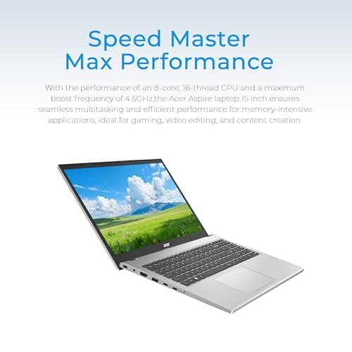 Acer Aspire 3 Laptop | AMD Ryzen 7 7730U CPU(Beat Intel i7-1365U) | 15.6" FHD Display | Backlit Keyboard | 32GB RAM | 2TB SSD | Win 11 Pro | School, Business & Productivity 3