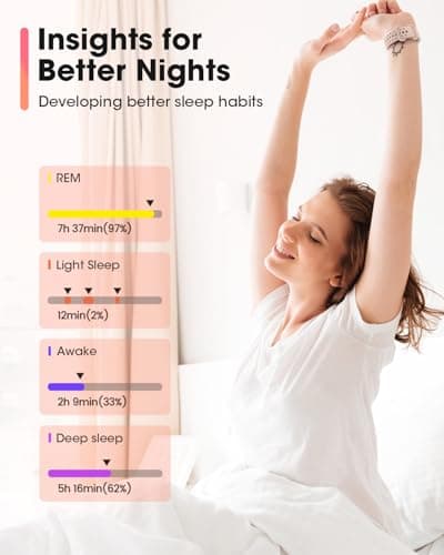 Smart Watches for Women Men with Call: Fitness Trackers with 24-Hour Heart Rate SpO2 Sleep Monitor 5ATM Waterproof 120+ Sport Mode Watches for Women gift Compatible with iPhone Android Phones(3 Bands) 5