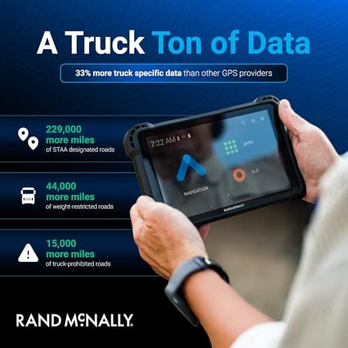 Rand McNally RANDTAB8 8-inch GPS Truck Navigator with Industry's Best Custom Trucking Routes, Rand Navigation 2.0 with 2025 Maps + Built-in Camera 5